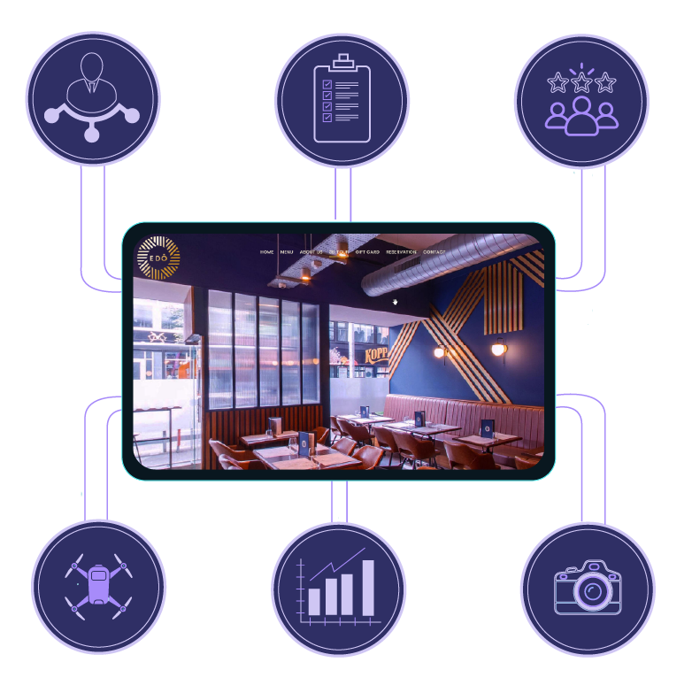 Marketing Strategy Visualization